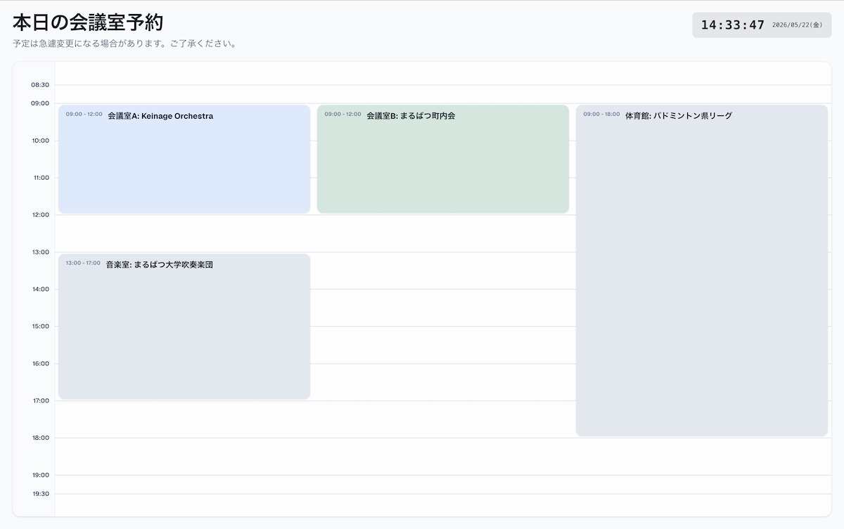 Schedule Board